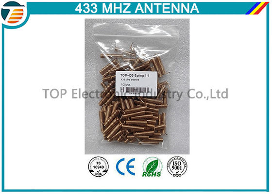 Ăng-ten 433Mhz tầm xa